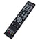 AIDITIYMI RC1192 Replace Remote Control fit for Denon AV Receiver AVRS900W AVRX2100W AVRS910W AVRX3200W AVRX2200W AVRX5200W AVRX3300W AVRS920W AVRX2300W AVRX1300W AVRX3100W