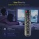 AULCMEET RC200NS00 Replaced Remote Control Compatible with Sanyo TV FW24E05T FVM4012 DP24E14M DP40D64 FVD4064 DP32D53 DP32D53M DP50E44M