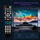 AULCMEET Remote Control Replacement Compatible with ETEC LED TV 32E700 40E700 32A66 32E700 40E750 32E800 48E700LC 32E700REM 32EF20 32E40