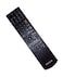 JustFine Replaced Remote Control for Sony STRKS2300 STRKM5000 STRDG510 RMAAU021 STRDG720 Home Theater AudioVideo Receiver AV System