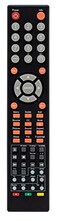 UBay Replacement for Sceptre TVDVD Combo Remote Control 8142026670002C No Setup Needed