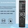 uehba Replacement RC1170 AV Receiver Remote Control Compatible for Denon AVR1513 DHT1513BA AVR1612 AVR1622 System