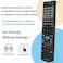 uehba Replacement Remote Control Compatible for Sony STRDN840 RMAAU170 149205111 STRDH540 STRDH740 STRDH550 AudioVideo AV Receiver Home Theater System
