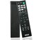 Kassionel Replacement Remote Control RMTAA401U Compatible for Sony AV Multi Channel Receiver Home Theater AV Receiver STRDH590 STRDH790 149337011