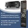 uehba Replacement Remote Fit for Denon Integrated Network AV Receiver AVRX3600H AVRX2600H AVRS950H AVRX3500H AVRS940H AVRX2500H