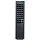 AIDITIYMI RMS103 RMS103 Replace Remote Control fit for Sony FM Stereo FMAM Receiver STRAV270X STRAV23 STRAV370X STRAV570X STRAV770X STRGX47ES STRGX49ES