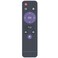 AIDITIYMI Standard IR Replacement Remote Fit for 6K Plus Ultra HD HK1 Box H96 Max X3