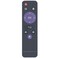 AIDITIYMI Standard IR Replacement Remote Fit for 6K Plus Ultra HD HK1 Box H96 Max X3