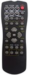 Gorilla babo Universal Remote Compatible for Yamaha RAV180 RXV995 RXV2095 AudioVideo Receiver