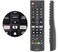 UBay Universal Remote Control AKB75095307 for LGTVRemote Compatible with LG UHD OLED 4K 8K Smart TVs