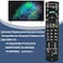Kassionel Universal Replacement Remote Control for Panasonic PT56LCX16K PT61LCX16 EUR7613Z7B TH42PX60U TH50PX60U Plasma Viera LCD LED HDTV TV
