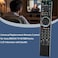 Kassionel Universal Replacement Remote Control for Sony BRAVIA TV WXBRSeries LCD Television with Backlit KLV52W300A KDL40W3000 RML1108 RMYD017 RMYD024 RMYD029 RMED012