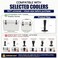 Poweka Cooler Latches Replacement for Yeti RTIC Lid Latch Parts2 Pack Compatible with Yeti Coolers TLatches Made of Premium Hard Durable Rubber