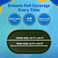 Blue Wave Silver 12Year 15 ft x 30 ft Oval Above Ground Pool Cover for Winter Durable WeatherResistant Polyethylene 4 ft Overlap Black Underside Reinforced Grommets Winch Cable Forest Green
