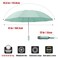 Fogkey Large Windproof Travel Umbrella Reverse Auto Folding Car Umbrella for Rain and Sun Compact Inverted Design with Waterproof Canopy 10 Durable Ribs Fits Backpack Portable for Women Men
