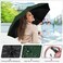 Yoobure Windproof Travel Umbrella Automatic Umbrellas for Rain Compact Folding Umbrella with UV Protection Lightweight Portable Design for BackpackWalkingCar Sun Storm Ready