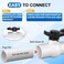 Boltigen 2Pack 112 inch Slip PVC Ball Valves 15 SCH40 PVC Water Shut Off Valve with Double Socket Full Flow Port T Handle Plastic Control Valve for Pool Irrigation Sewage Water Pipe