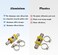 CNRAQR 38 Fuel Line Fuel TFitting Adapter Includes Clamps