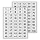 TownStix 5 Sets 1100 Number Stickers Waterproof Vinyl 15 x 1 Black Numbers