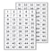 TownStix 5 Sets 1100 Number Stickers Waterproof Vinyl 15 x 1 Black Numbers