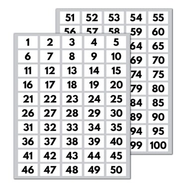 TownStix 5 Sets 1100 Number Stickers Waterproof Vinyl 15 x 1 Black Numbers