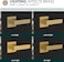 Mega Handles ROBELL Passage Door Handle Door Handles for Bathroom Bedroom Hallways Interior Door Levers 5Inch Modern Passage Door Lever Satin Brass 1 Pack