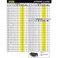 PRIME-LINE PrimeLine SP 9622 Extension Spring Spring Steel Construction NickelPlated Finish 0054 GA x 58 In x 612 In Closed Single Loop 2 Pack