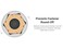 TEKTON 34 Inch Drive x 46 mm Deep 6Point Socket SHD33146