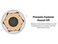 TEKTON 34 Inch Drive x 46 mm Deep 6Point Socket SHD33146