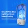 SHAPON Flying Insect Trap Indoor Use Fruit Bug Fly Catcher Plug in with UV Light Fly Trap Safe Mosquito Killer for Home Use with Refills 2 Plugin Bases 8 Cartridges
