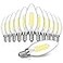 MAXvolador Dimmable E12 LED Candelabra Bulbs 60W Equivalent Daylight White 5000K 600LM Chandelier Light Bulb B11 LED Candle Light Bulbs 12 Pack