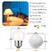 Sphoon G40 Led Low Wattage Bulb 3W Equivalent 25 Watt Light Bulbs Standard E26 Small Power Frosted Warm White 2700K Dimmable for Bathroom Bedside Accent Lamps Appliance Bulb Refrigerator Pack of 2