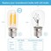 Jensense E17 LED Appliance Bulb for Under Microwave Over Stove Range Hood Bright CoolTouch Replacement for HalogenTungsten Light Bulbs 120V 4W 450LM 5000K CRI90
