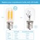 Jensense E17 LED Appliance Bulb for Under Microwave Over Stove Range Hood Bright CoolTouch Replacement for HalogenTungsten Light Bulbs 120V 4W 450LM 5000K CRI90