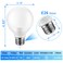 Marxlait 8 Pack Bathroom Light Bulbs 60 watt Equivalent E26 Medium Base Daylight 5000K G25 LED Globe Light Bulbs for Bathroom Vanity 120V Round Light Bulb Over Mirror Nondimmable
