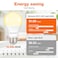 LEDVANCE Sylvania ECO LED A19 Light Bulb 100W Equivalent Efficient 145W 7 Year 1450 Lumens NonDimmable Frosted 2700K Soft White 6 Pack 40885