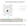 LOAMLIN WS2812B IC RGB 5050SMD ECO Individual Addressable LED Strip Light 32FT 144LEDm Flexible Full Color IP30 DC5V White PCB for DIY Project No Power Adapter or Controller