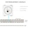 LOAMLIN WS2812B IC RGB 5050SMD ECO Individual Addressable LED Strip Light 32FT 144LEDm Flexible Full Color IP30 DC5V White PCB for DIY Project No Power Adapter or Controller