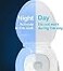 BSASHF Color Changing Toilet Night Light Motion Sensor LED UV Activated Smart Light Commode Night Lamp 8 Color 1 Pack