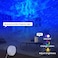 CHIGIH Smart Galaxy Projector LED Starry Sky Night Light Star Projector Nebula Ceiling Night Light App Voice Controlled Northern Lights Projector for Room Bedroom Parties Decor Birthday Gifts