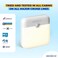 Anchors Up Cruise Cabin Magnetic Night Light with Motion Sensor USB Rechargeable LED Motion Sensor Light Warm White for Carnival Royal Celebrity Norwegian and More Cruise Essentials by AnchorsUp