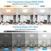 Unicozin Dimmable Ceiling Light with Remote Control Wired 87Inch 18W 3000K6000K Light Color Adjustable Round LED Flush Mount Ceiling Lamp White Flat Panel Lights for Dining Room Bedroom Kitchen