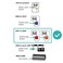 GDR PRO 2 Garage Door Opener Remotes for Sears Craftsman Liftmaster 13953681 971LM