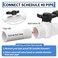 FANOVO 2Pack 112 inch PVC Shut Off Valves with Double Female NPT Thread Full Port 15 inch Schedule 40 PVC Ball Valve Threaded Pool Plastic Control Valve Swimming Irrigation Sewage Pipe