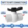 FANOVO 2Pack 112 inch PVC Shut Off Valves with Double Female NPT Thread Full Port 15 inch Schedule 40 PVC Ball Valve Threaded Pool Plastic Control Valve Swimming Irrigation Sewage Pipe