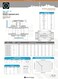HYDROSEAL Kaplan 1 PVC True Union Ball Valve Threaded NPT with Full Port ASTM F1970 EPDM ORings and Reversible PTFE Seats 1