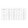 uxcell Ball Valve 34 Slip PVC Socket End Valve THandle Water ShutOff Valve for Irrigation and Water Treatment Clear Blue Red