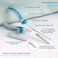 SPEEDWOX Long Reach Extra Long Needle Nose Pliers With Teeth Wire Looping Pliers for Jewelry Making Protective Cover For Narrow Space