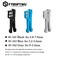 fyboptwu FYBOPTWU 2pcs Coaxial Cable Stripping Cutter Tool Coaxial Cable Stripper Fiber Optic Jacket Stripper Cable Cutter Crimper 1pc 45163 1pc 45165