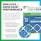 Filterbuy 16x20x2 Air Filter MERV 13 Optimal Smoke Allergy Defense 2Pack Electrostatic Pleated HVAC AC Furnace Filters Replacement Made in USA Actual Size 1550 x 1950 x 175